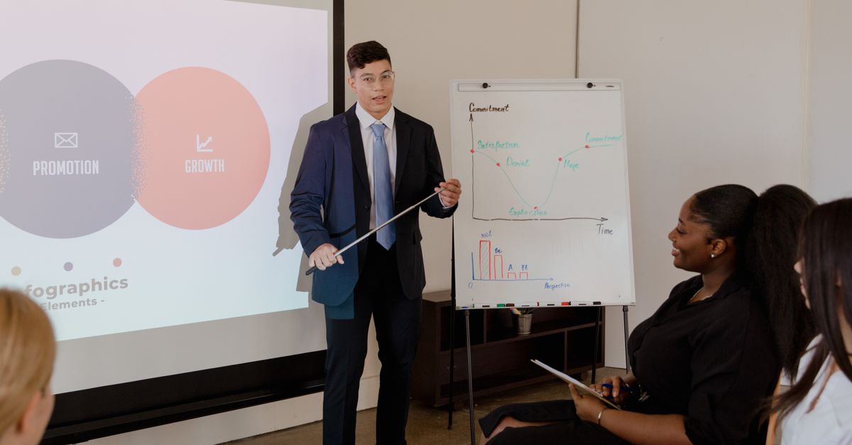 AI Consulting for Business: From Audit to Retainer in 2026