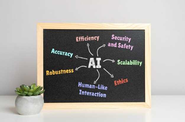 Defining 'Ethical' and 'Responsible' AI in Advertising