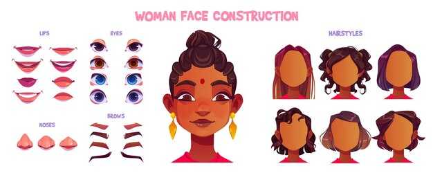 Realistic Face Animations for AI Characters – Techniques, Tools, and Realism